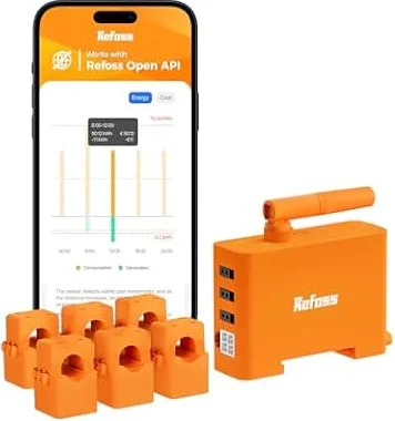 Refoss EM06P 6-Channel Smart Home Energy Monitor, Real-Time Monitoring, Free 5-Year Cloud Storage, MQTT/API & Home Assistant Compatible, Zero-Feed Solar Control – Up to 120A per Circuit